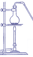 Chemical Distillation Apparatus chemical distillation apparatus